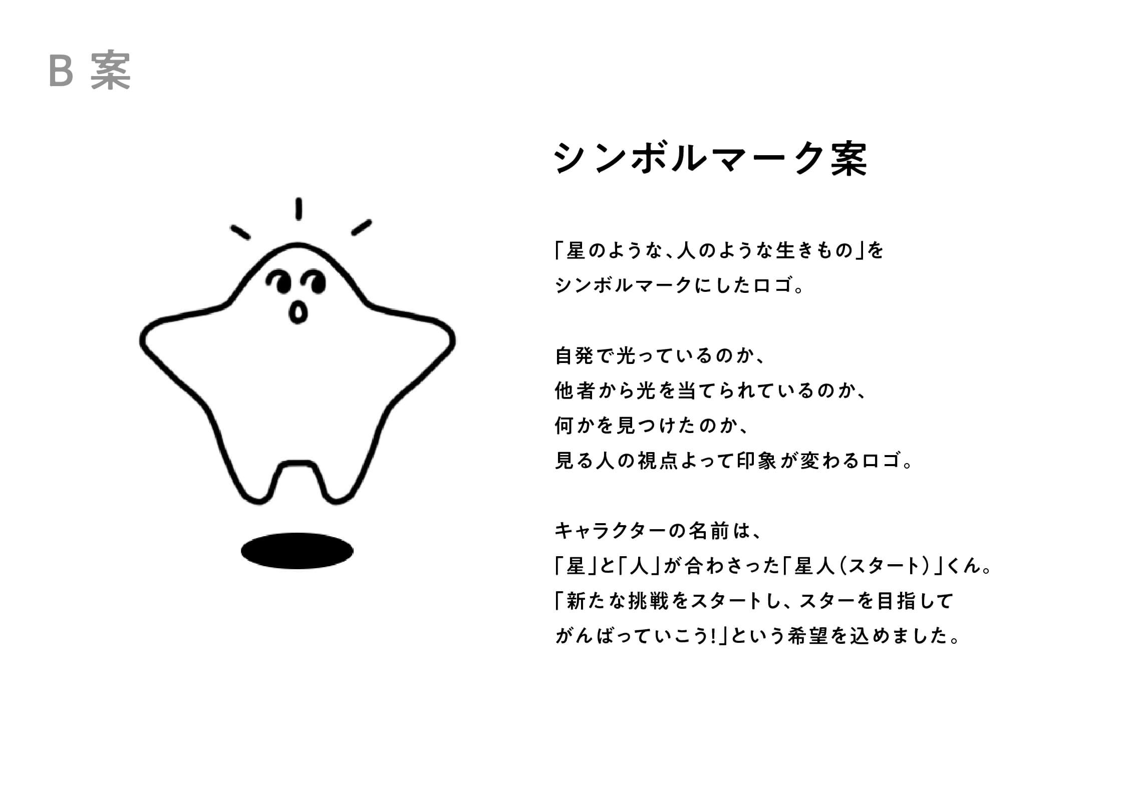 シンボルマーク初回ラフ提案