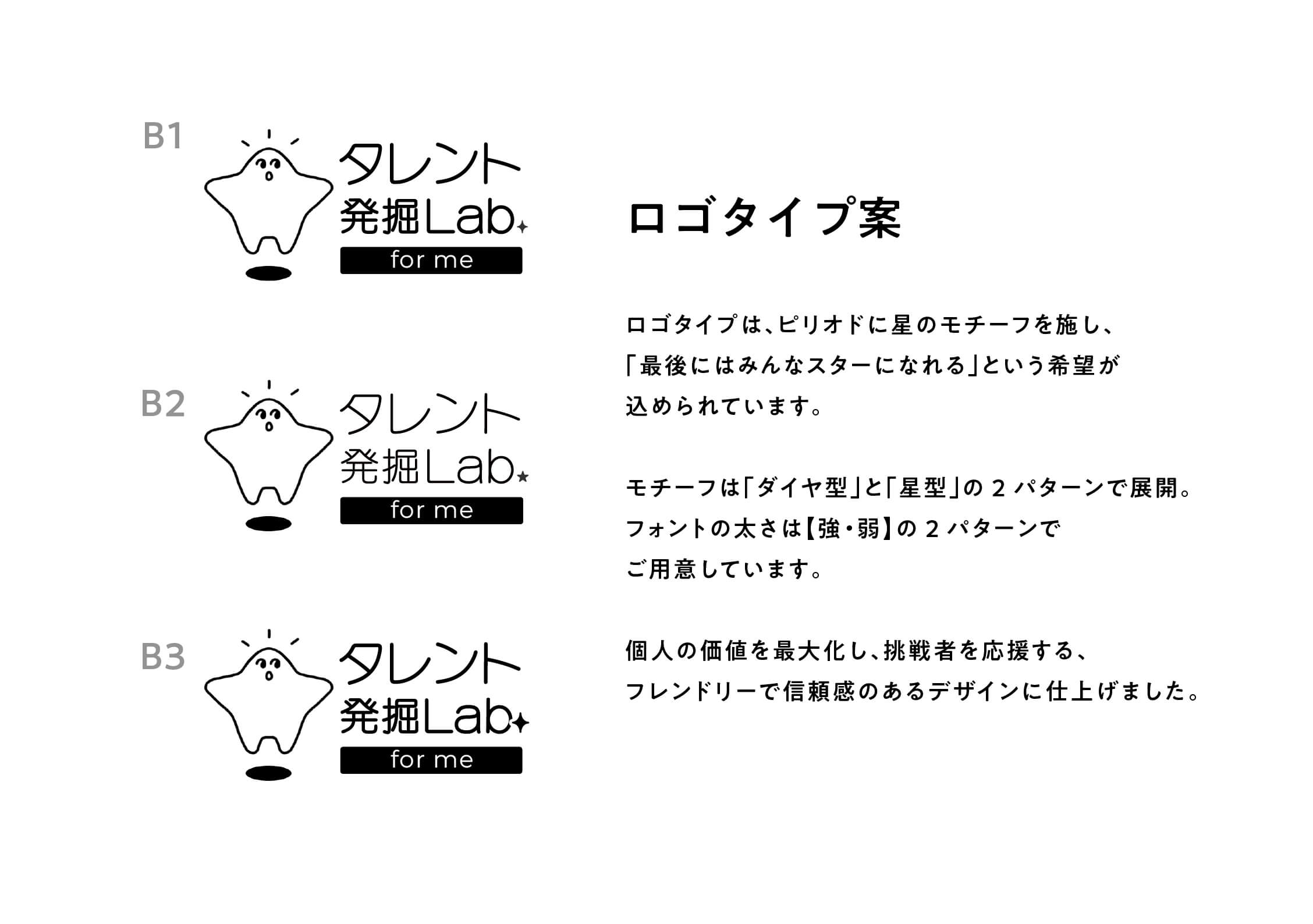 ロゴタイプの初回ラフ提案書